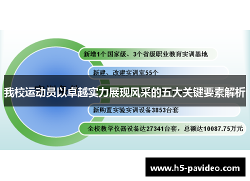 我校运动员以卓越实力展现风采的五大关键要素解析