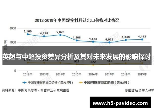 英超与中超投资差异分析及其对未来发展的影响探讨