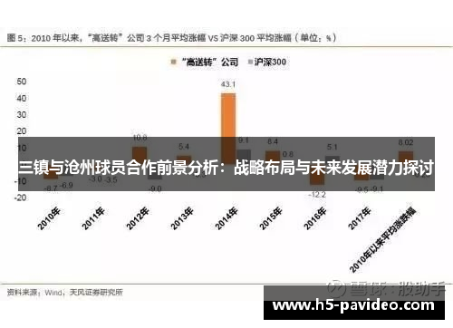 三镇与沧州球员合作前景分析：战略布局与未来发展潜力探讨