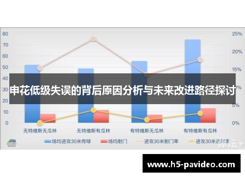申花低级失误的背后原因分析与未来改进路径探讨