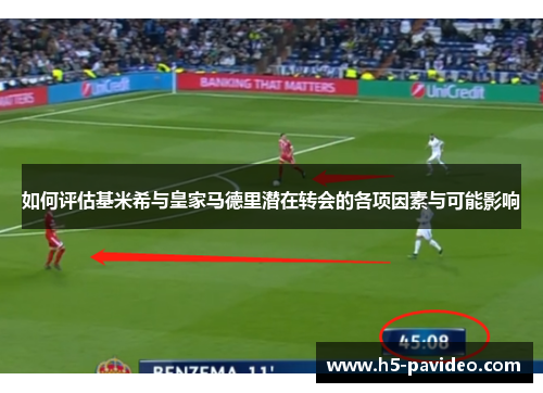 如何评估基米希与皇家马德里潜在转会的各项因素与可能影响