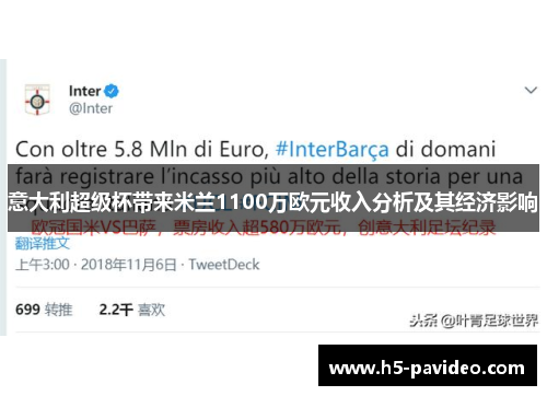 意大利超级杯带来米兰1100万欧元收入分析及其经济影响