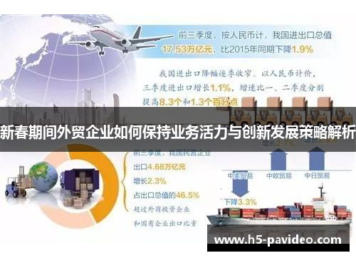 新春期间外贸企业如何保持业务活力与创新发展策略解析