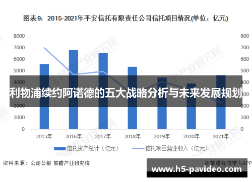 利物浦续约阿诺德的五大战略分析与未来发展规划