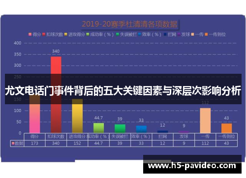 尤文电话门事件背后的五大关键因素与深层次影响分析