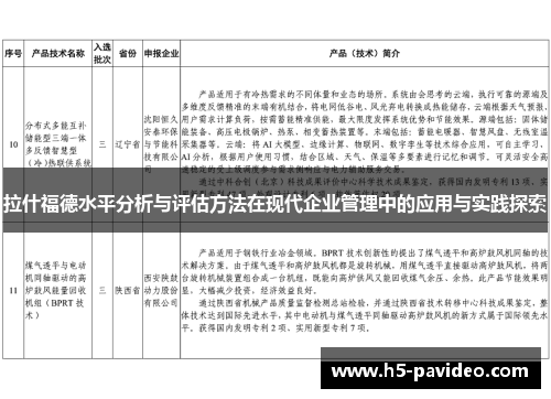 拉什福德水平分析与评估方法在现代企业管理中的应用与实践探索