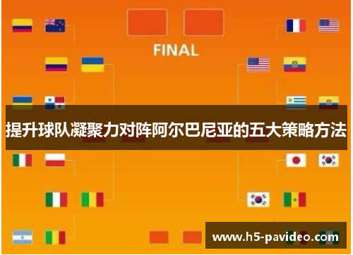 提升球队凝聚力对阵阿尔巴尼亚的五大策略方法