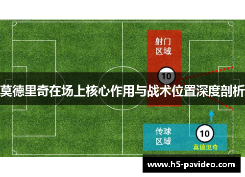 莫德里奇在场上核心作用与战术位置深度剖析