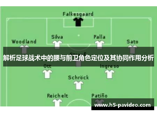 解析足球战术中的腰与前卫角色定位及其协同作用分析