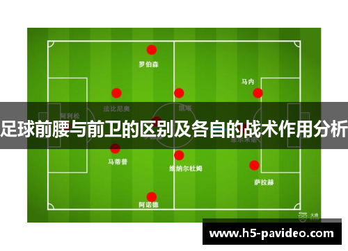 足球前腰与前卫的区别及各自的战术作用分析