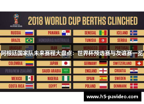 阿根廷国家队未来赛程大盘点：世界杯预选赛与友谊赛一览