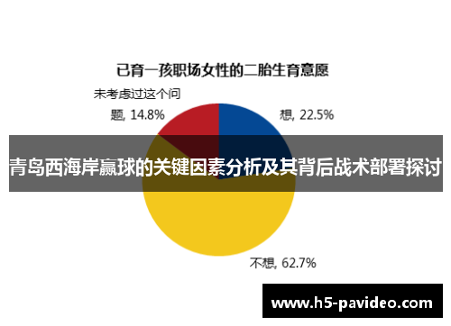 青岛西海岸赢球的关键因素分析及其背后战术部署探讨