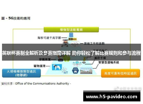 英联杯赛制全解析及参赛指南详解 助你轻松了解比赛规则和参与流程