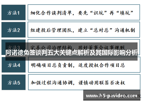 阿诺德免签谈判五大关键点解析及其国际影响分析
