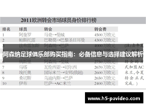 阿森纳足球俱乐部购买指南：必备信息与选择建议解析