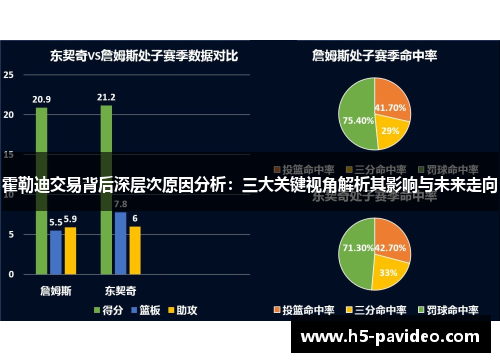 霍勒迪交易背后深层次原因分析：三大关键视角解析其影响与未来走向