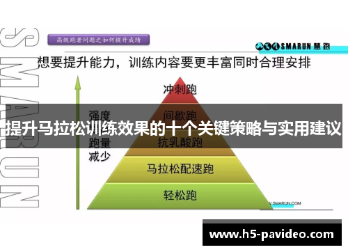 提升马拉松训练效果的十个关键策略与实用建议 提升马拉松训练效果的十个关键策略与实用建议