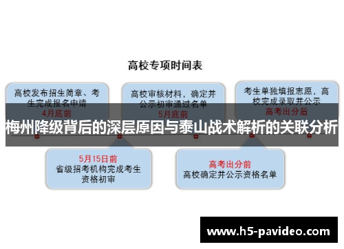 梅州降级背后的深层原因与泰山战术解析的关联分析