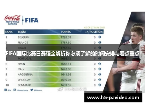 FIFA国际比赛日赛程全解析你必须了解的时间安排与看点重点
