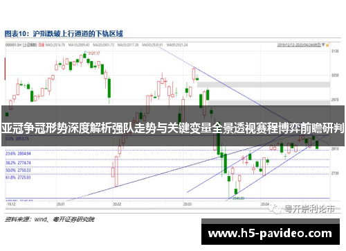 亚冠争冠形势深度解析强队走势与关键变量全景透视赛程博弈前瞻研判