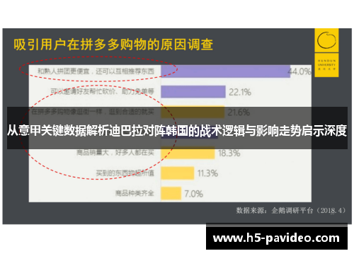 从意甲关键数据解析迪巴拉对阵韩国的战术逻辑与影响走势启示深度 从意甲关键数据解析迪巴拉对阵韩国的战术逻辑与影响走势启示深度