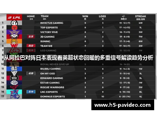 从阿拉巴对阵日本表现看英超状态回暖的多重信号解读趋势分析