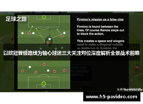 以欧冠晋级路线为轴心球迷三大关注对位深度解析全景战术前瞻