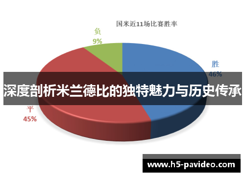 深度剖析米兰德比的独特魅力与历史传承