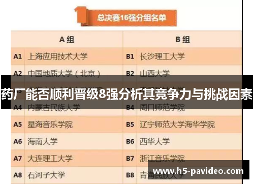 药厂能否顺利晋级8强分析其竞争力与挑战因素 药厂能否顺利晋级8强分析其竞争力与挑战因素
