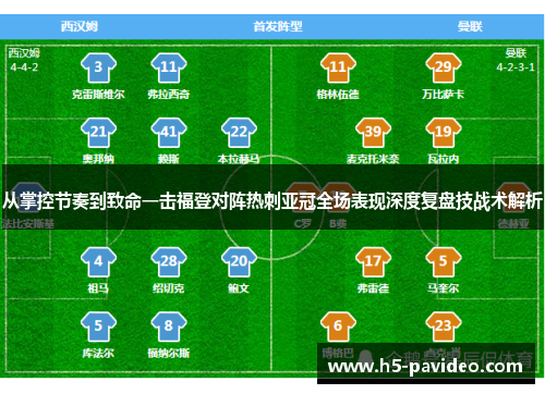 从掌控节奏到致命一击福登对阵热刺亚冠全场表现深度复盘技战术解析