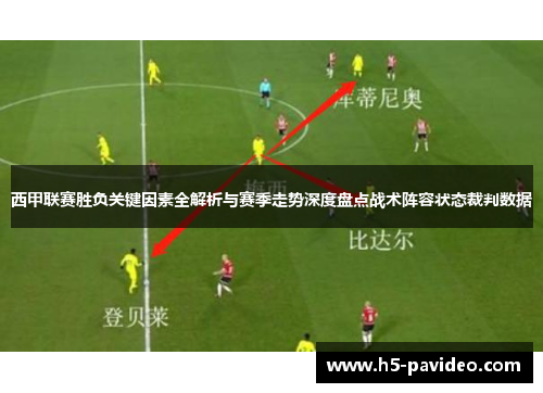 西甲联赛胜负关键因素全解析与赛季走势深度盘点战术阵容状态裁判数据 西甲联赛胜负关键因素全解析与赛季走势深度盘点战术阵容状态裁判数据