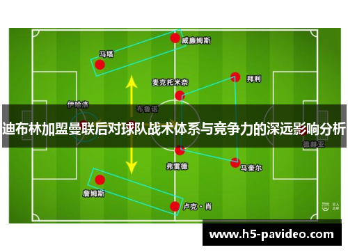 迪布林加盟曼联后对球队战术体系与竞争力的深远影响分析